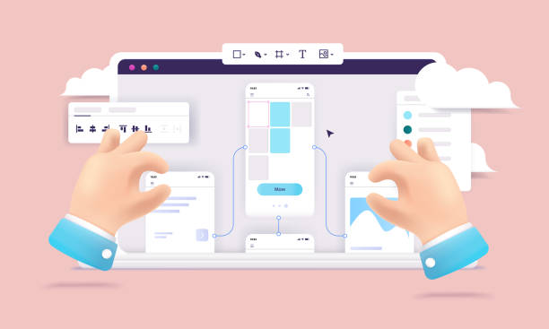Types of Website Development